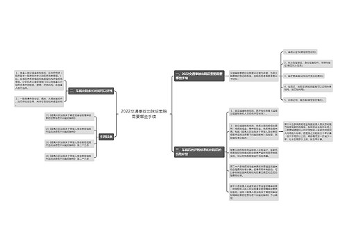2022交通事故出院后索赔需要哪些手续