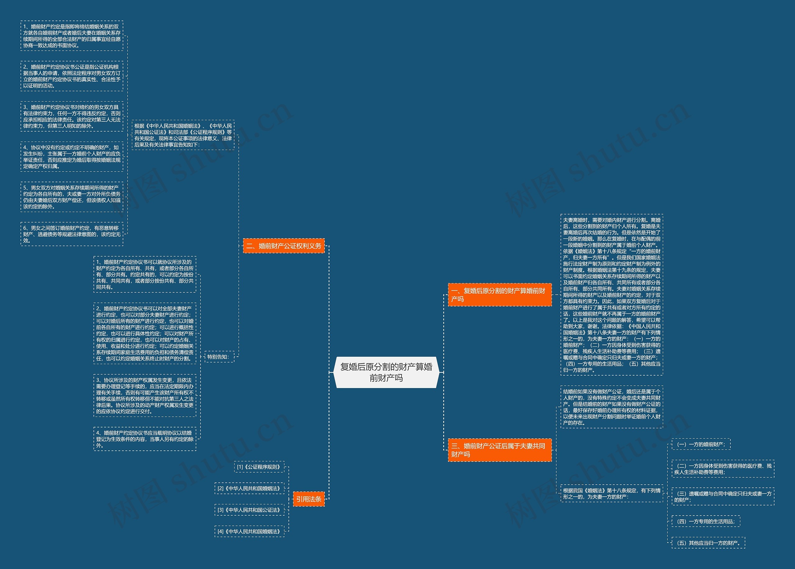 复婚后原分割的财产算婚前财产吗 复婚后原分割的财产算婚前财产吗