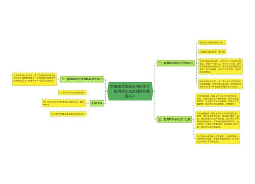 醉酒驾车驾驶证吊销多久,醉酒驾车血液酒精含量是多少 醉酒驾车驾驶证吊销多久,醉酒驾车血液酒精含量是多少
