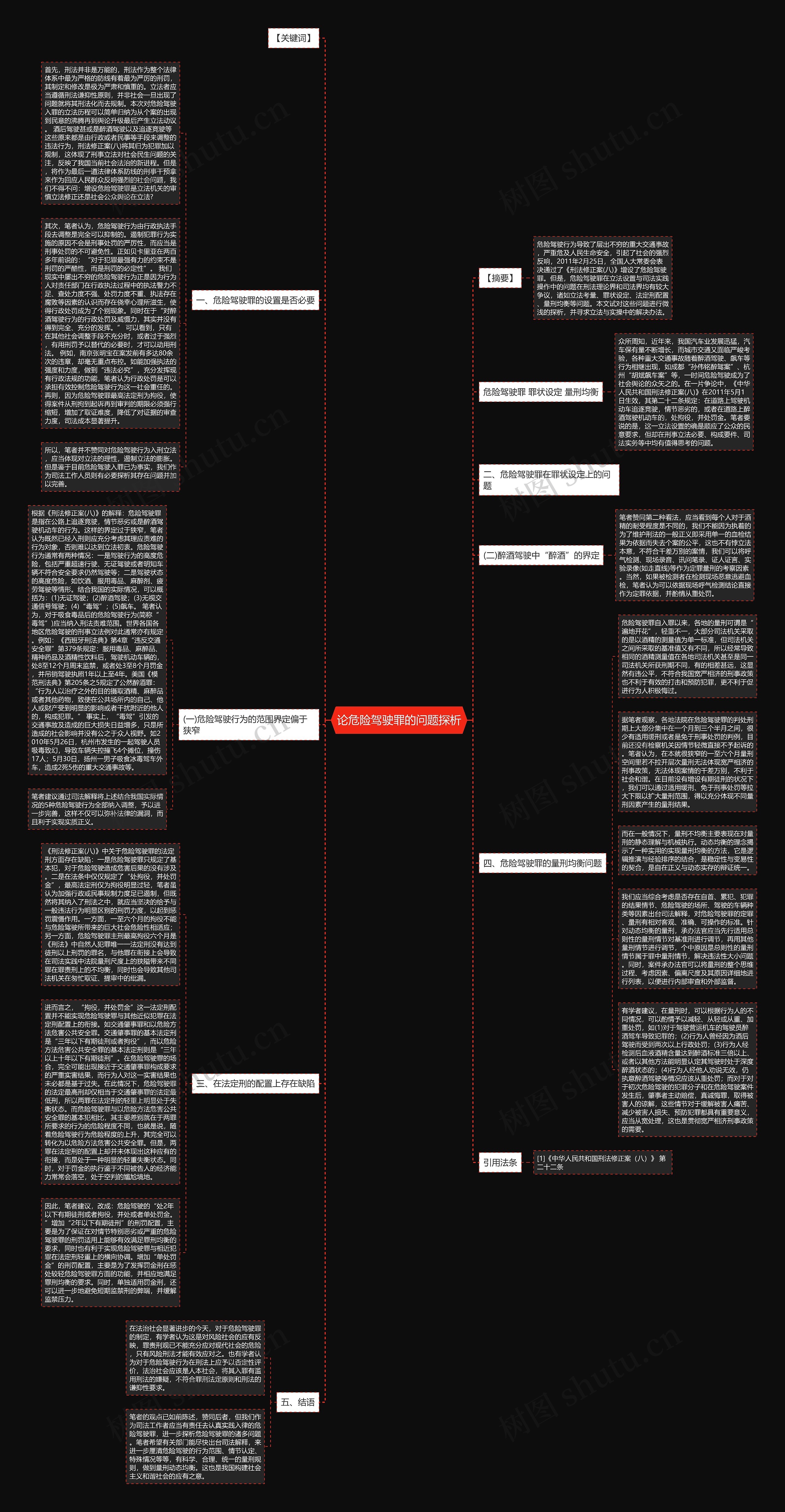 论危险驾驶罪的问题探析思维导图