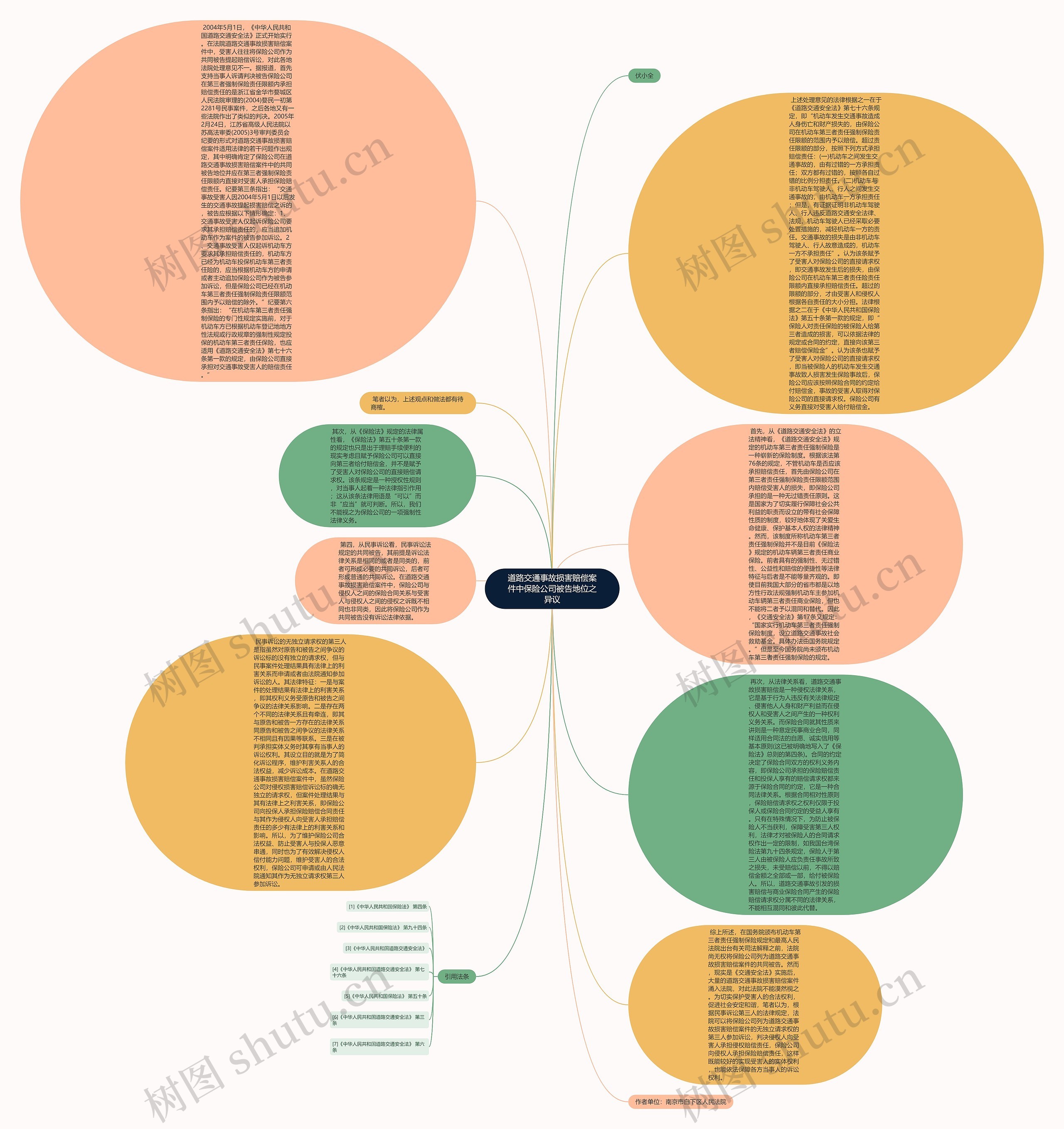 道路交通事故损害赔偿案件中保险公司被告地位之异议思维导图