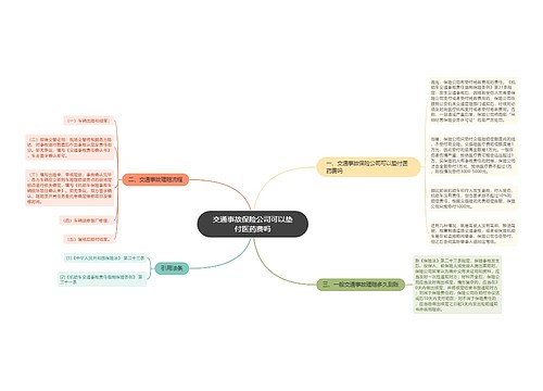 交通事故保险公司可以垫付医药费吗