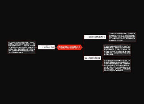 交强险赔付额度是多少