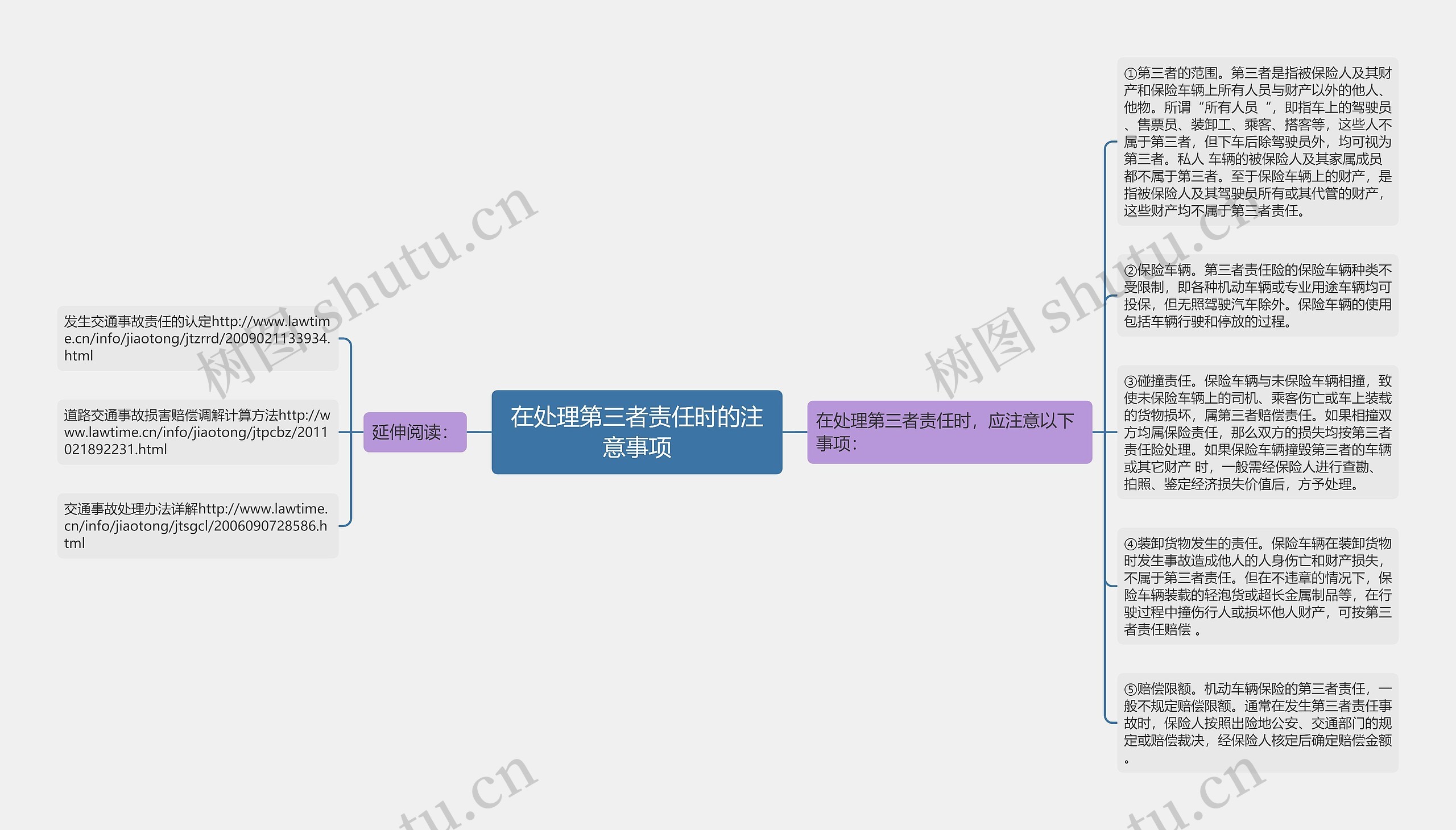 在处理第三者责任时的注意事项