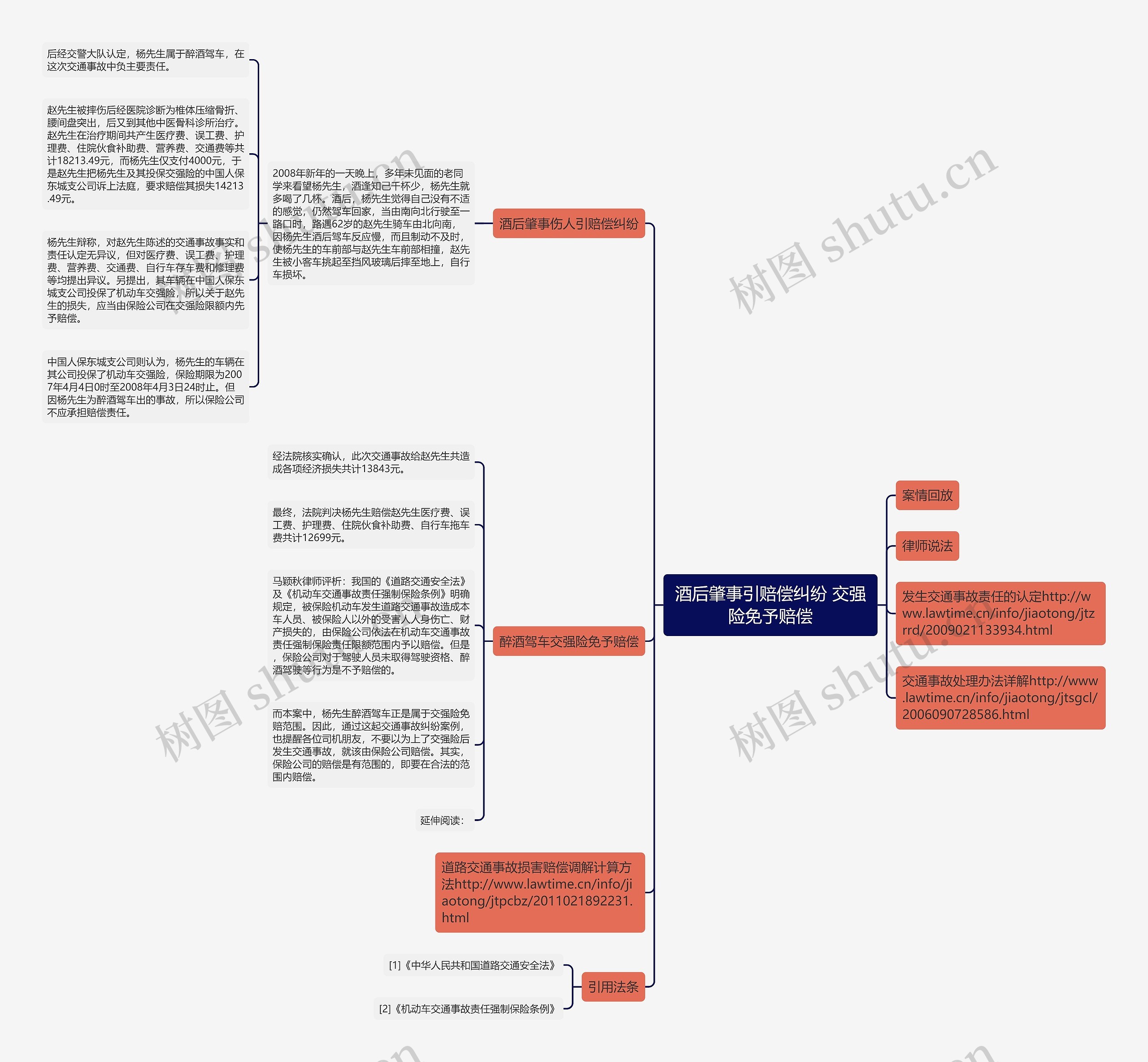 酒后肇事引赔偿纠纷 交强险免予赔偿 酒后肇事引赔偿纠纷 交强险免予赔偿