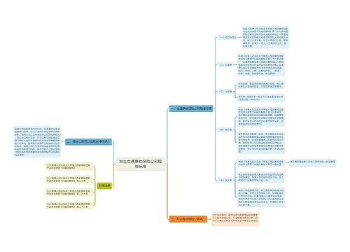 发生交通事故保险公司赔偿标准