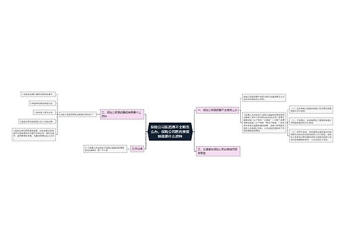 保险公司医药费不全赔怎么办，保险公司医药费报销需要什么资料