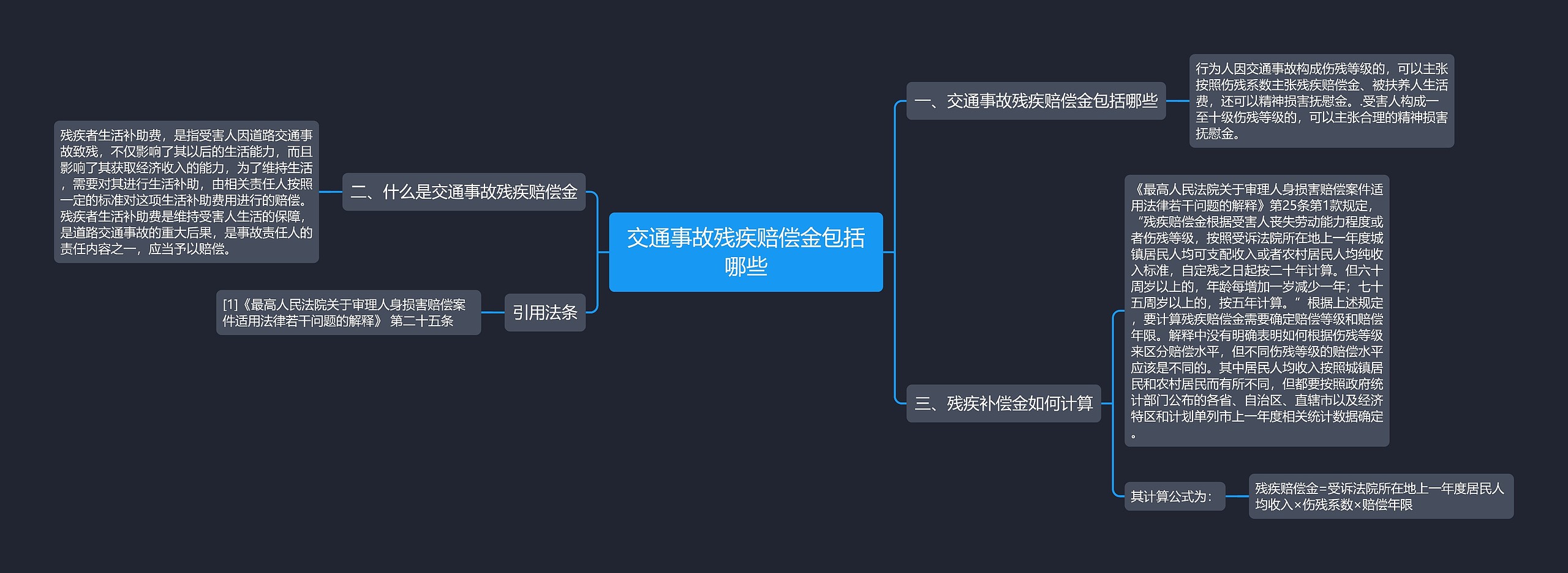 交通事故残疾赔偿金包括哪些思维导图