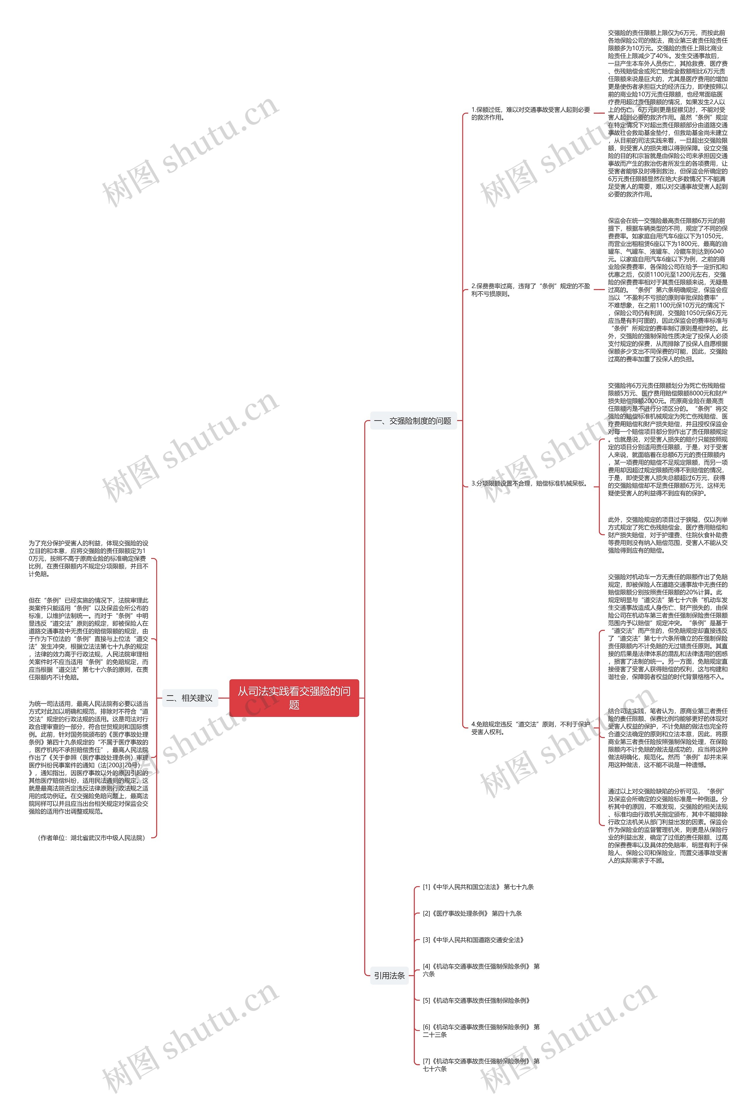 从司法实践看交强险的问题思维导图