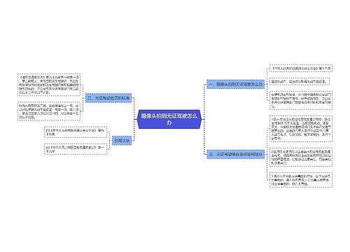 摄像头拍到无证驾驶怎么办