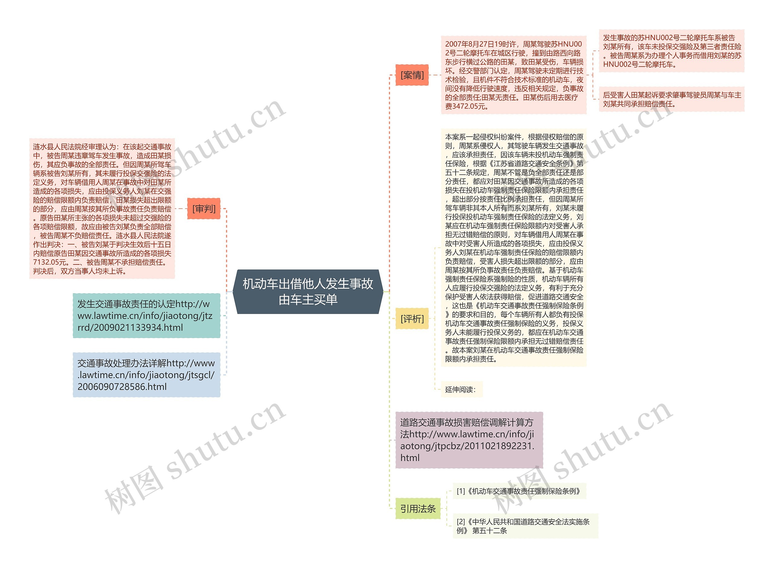 机动车出借他人发生事故由车主买单