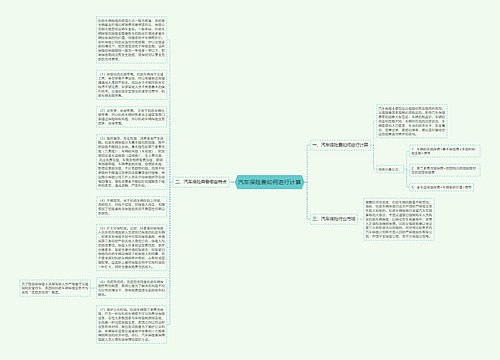 汽车保险费如何进行计算