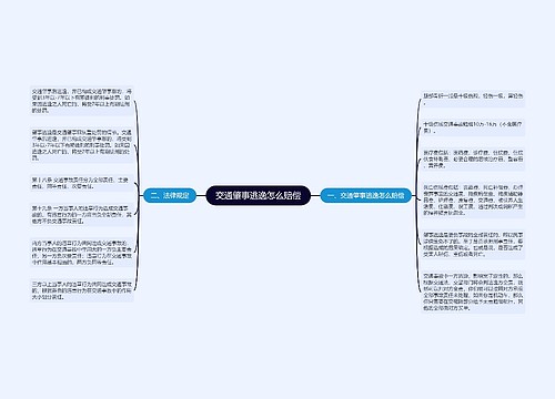 交通肇事逃逸怎么赔偿