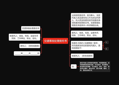 交通事故处理委托书