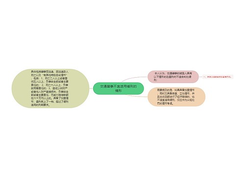 交通肇事不宜适用缓刑的情形