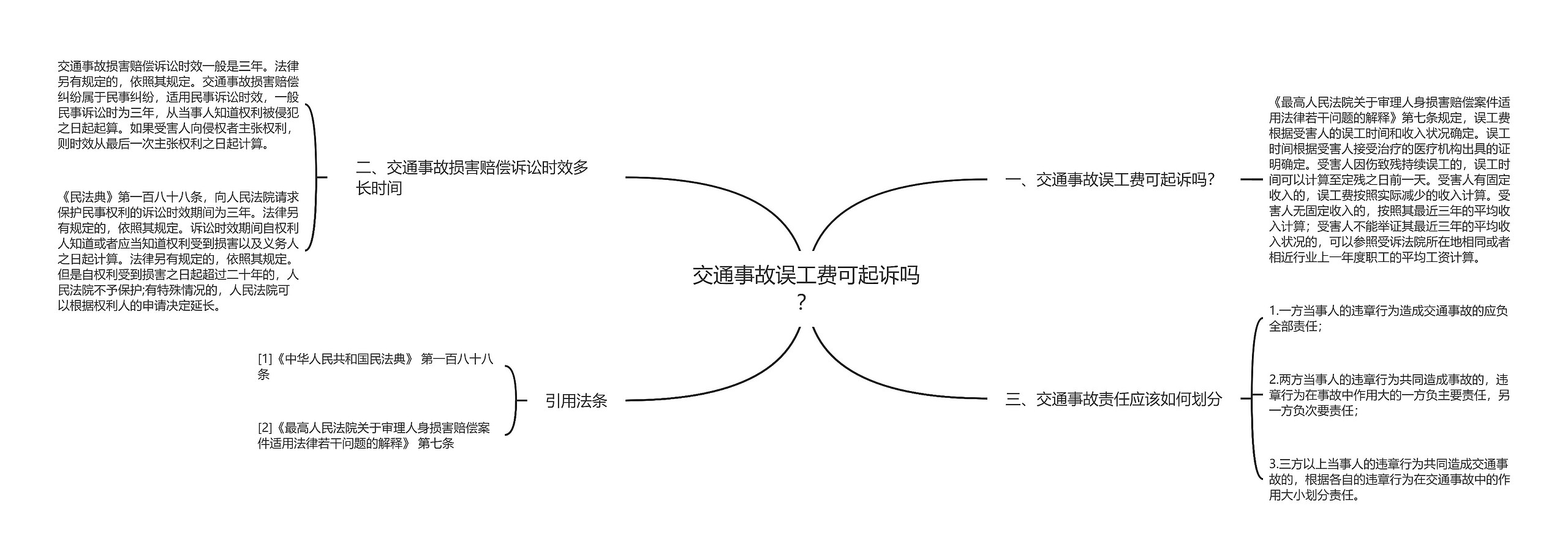 交通事故误工费可起诉吗？