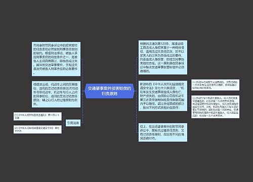 交通肇事案件损害赔偿的归责原则