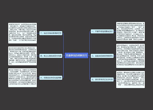交通事故的调解技巧
