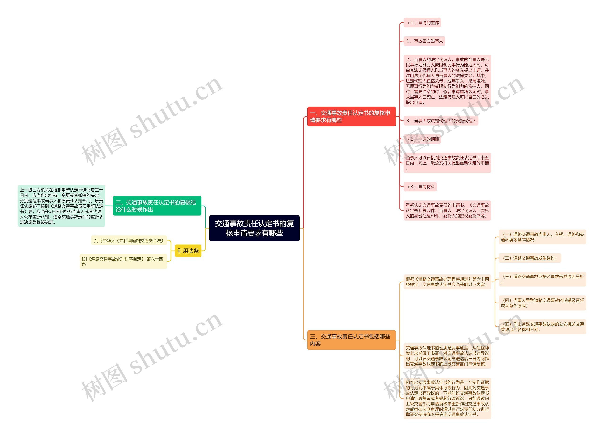 交通事故责任认定书的复核申请要求有哪些 交通事故责任认定书的复核申请要求有哪些