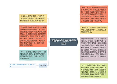 诉前财产保全有益于保障赔偿