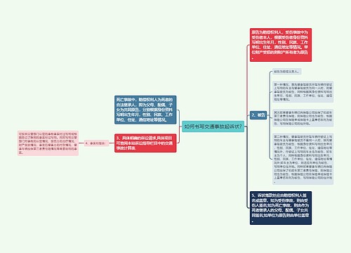 如何书写交通事故起诉状?