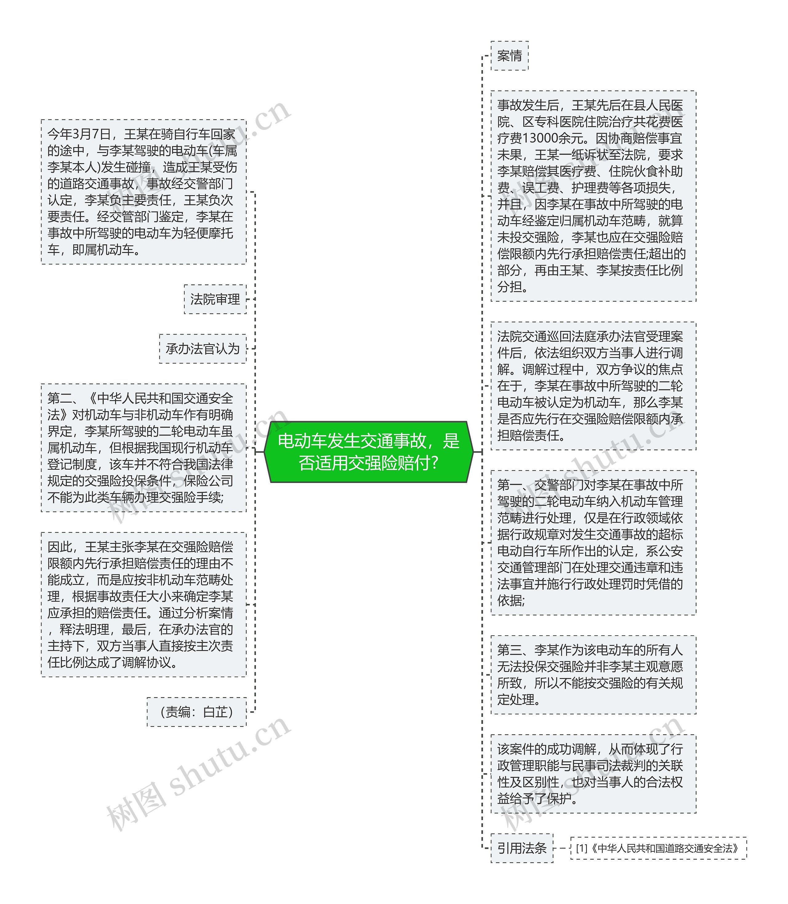 电动车发生交通事故，是否适用交强险赔付?