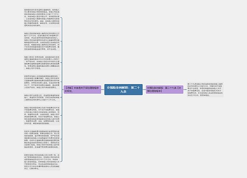 交强险条例解释：第二十九条