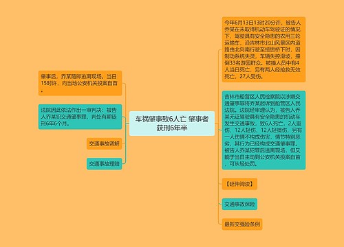 车祸肇事致6人亡 肇事者获刑6年半