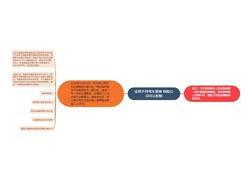 证照不符驾车肇事 保险公司可以拒赔