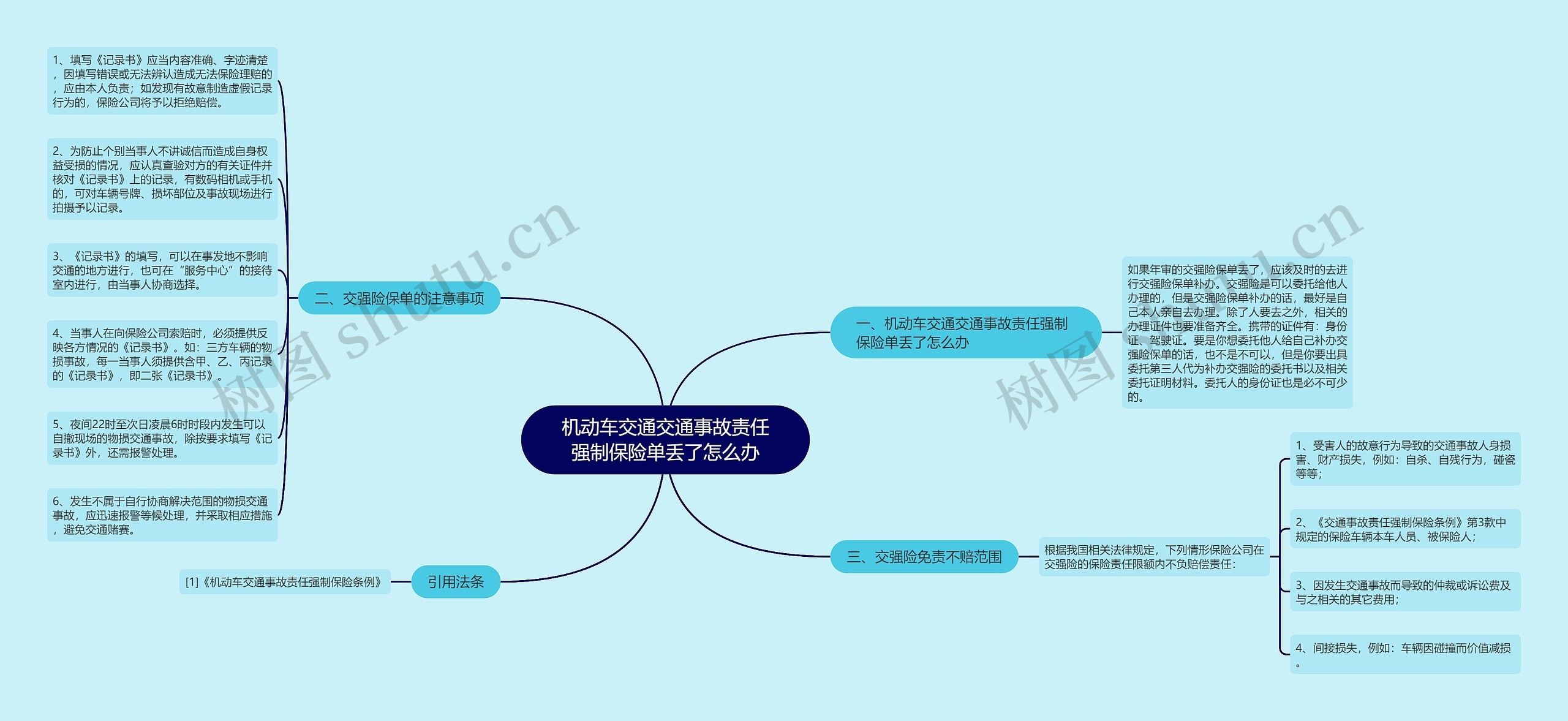 机动车交通交通事故责任强制保险单丢了怎么办