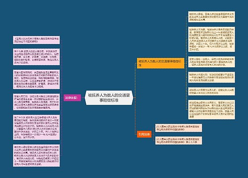 被抚养人为数人的交通肇事赔偿标准