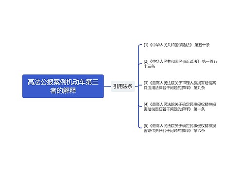 高法公报案例机动车第三者的解释