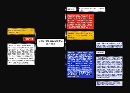 车辆未投保 发生交通事故自行赔偿