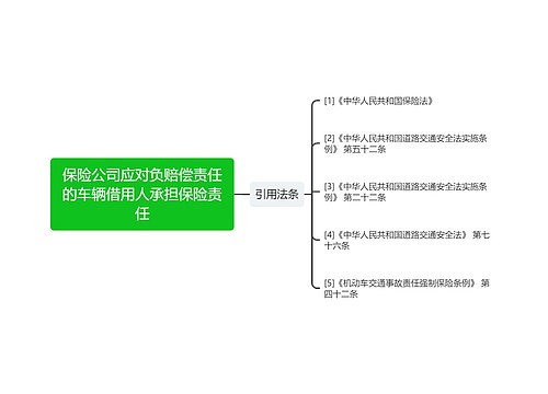 保险公司应对负赔偿责任的车辆借用人承担保险责任