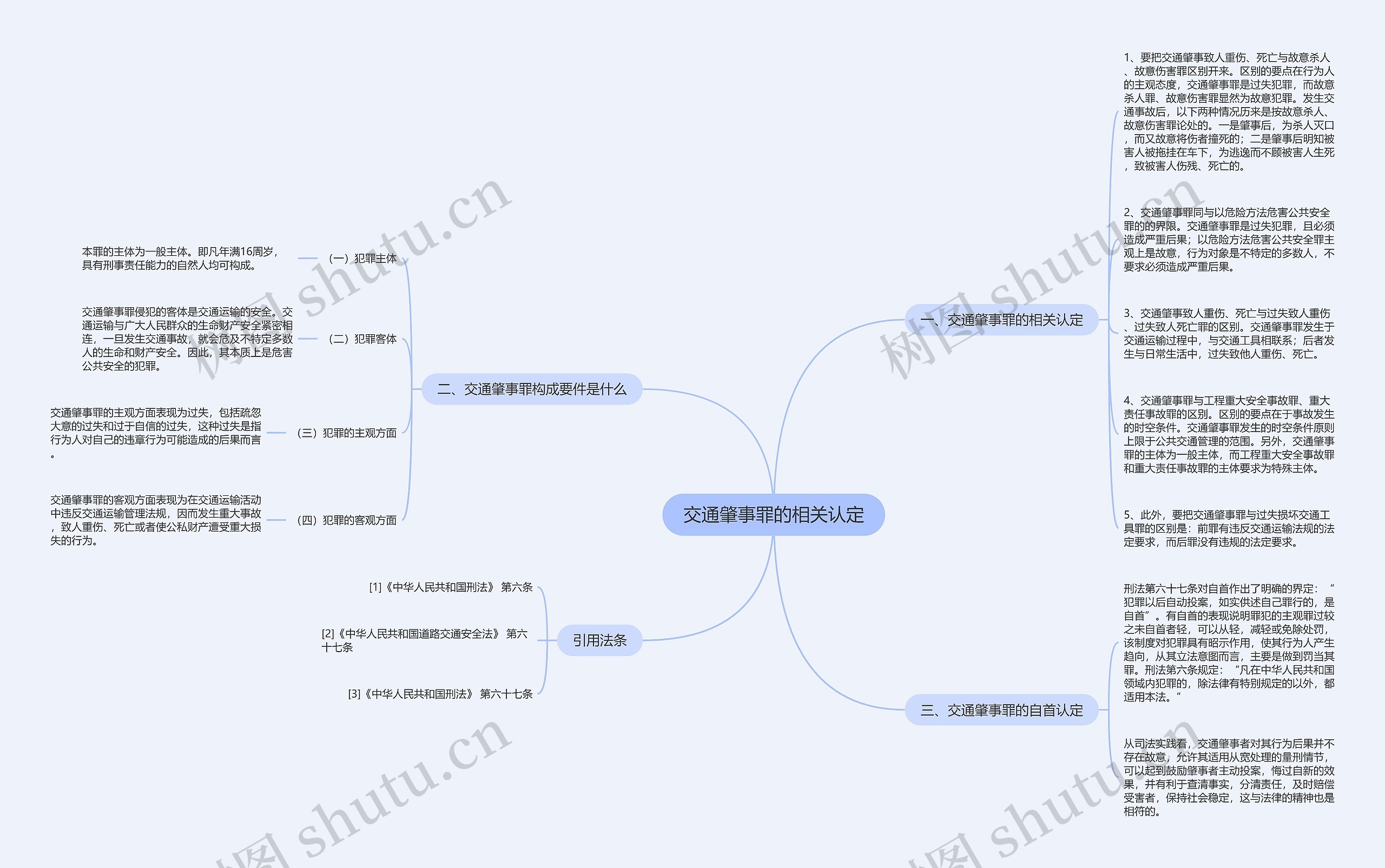 交通肇事罪的相关认定 交通肇事罪的相关认定