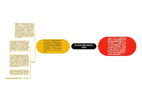 虽未投保交强险 赔偿责任不能免