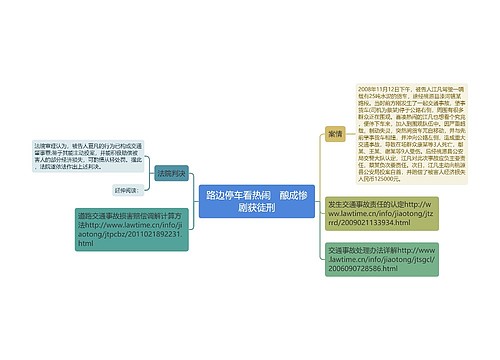 路边停车看热闹　酿成惨剧获徒刑