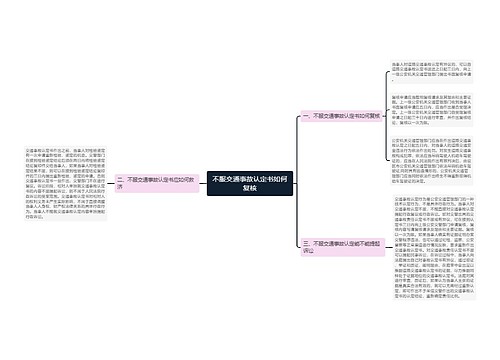 不服交通事故认定书如何复核