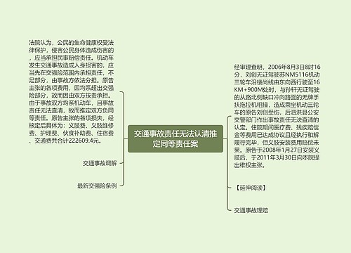 交通事故责任无法认清推定同等责任案