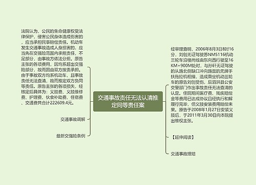 交通事故责任无法认清推定同等责任案