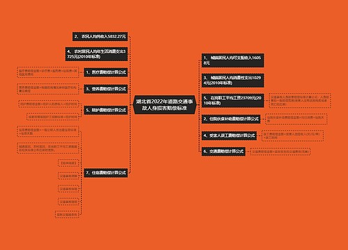 湖北省2022年道路交通事故人身损害赔偿标准