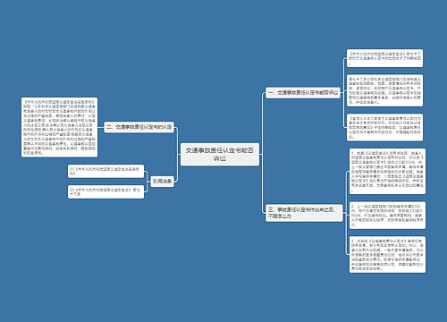 交通事故责任认定书能否诉讼