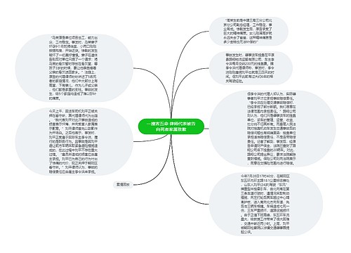 一撞害五命 律师代表被告向死者家属致歉