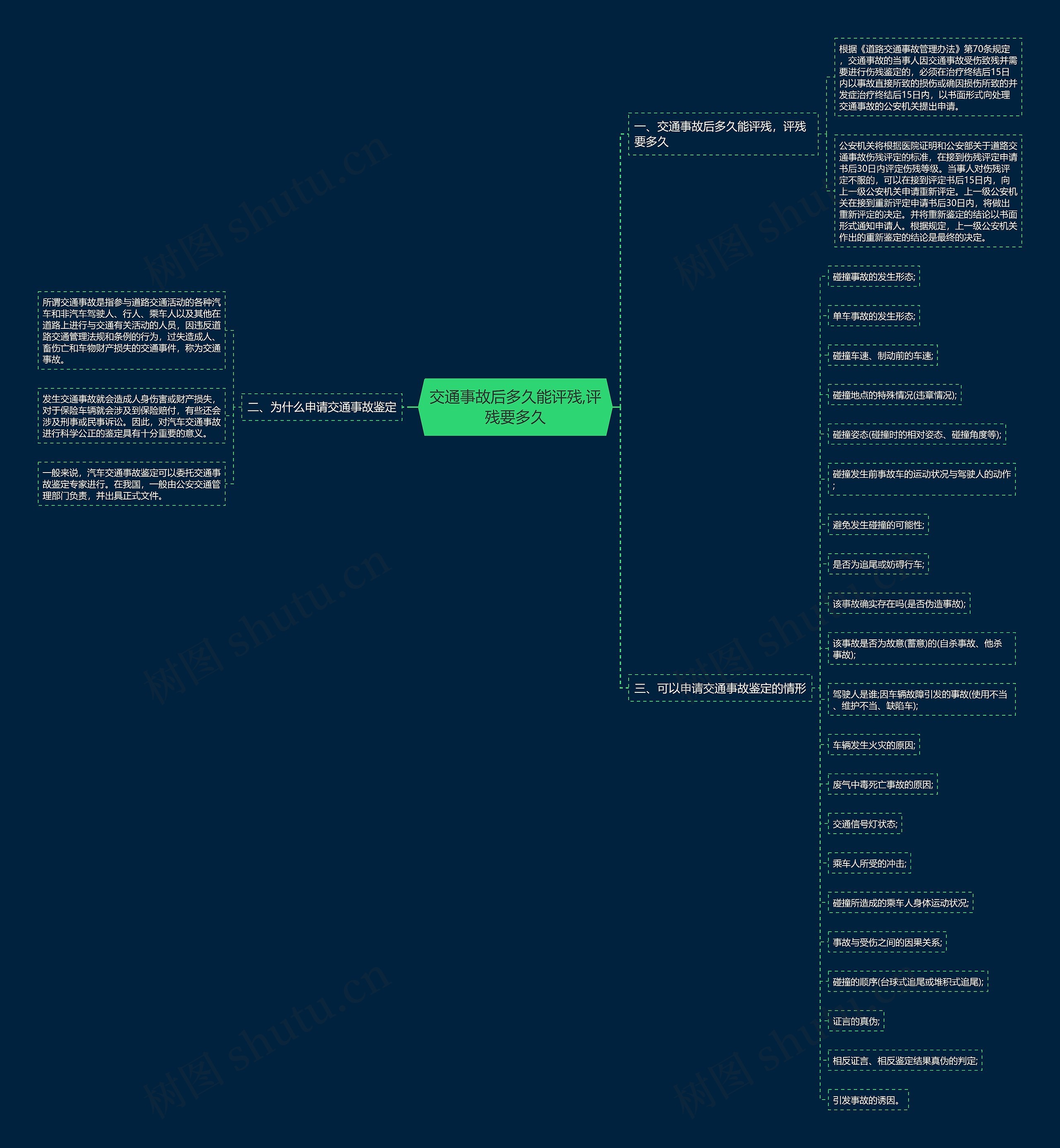交通事故后多久能评残,评残要多久 交通事故后多久能评残,评残要多久