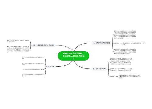 超载保险公司是否理赔,小车超载2人怎么处罚和扣分 超载保险公司是否理赔,小车超载2人怎么处罚和扣分
