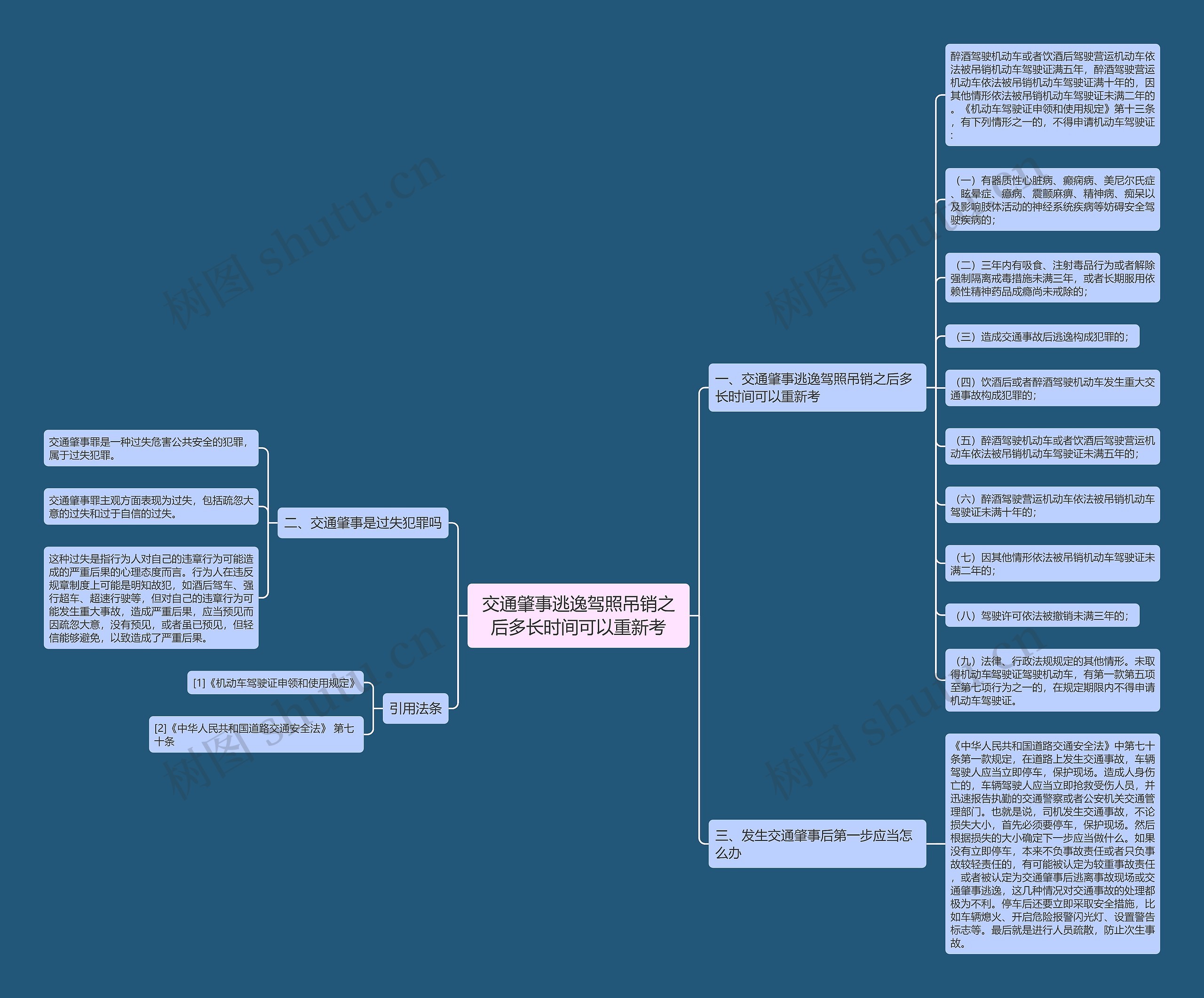 交通肇事逃逸驾照吊销之后多长时间可以重新考 交通肇事逃逸驾照吊销之后多长时间可以重新考
