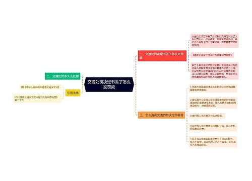 交通处罚决定书丢了怎么交罚款