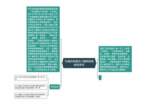 车祸伤残鉴定之精神损害赔偿责任