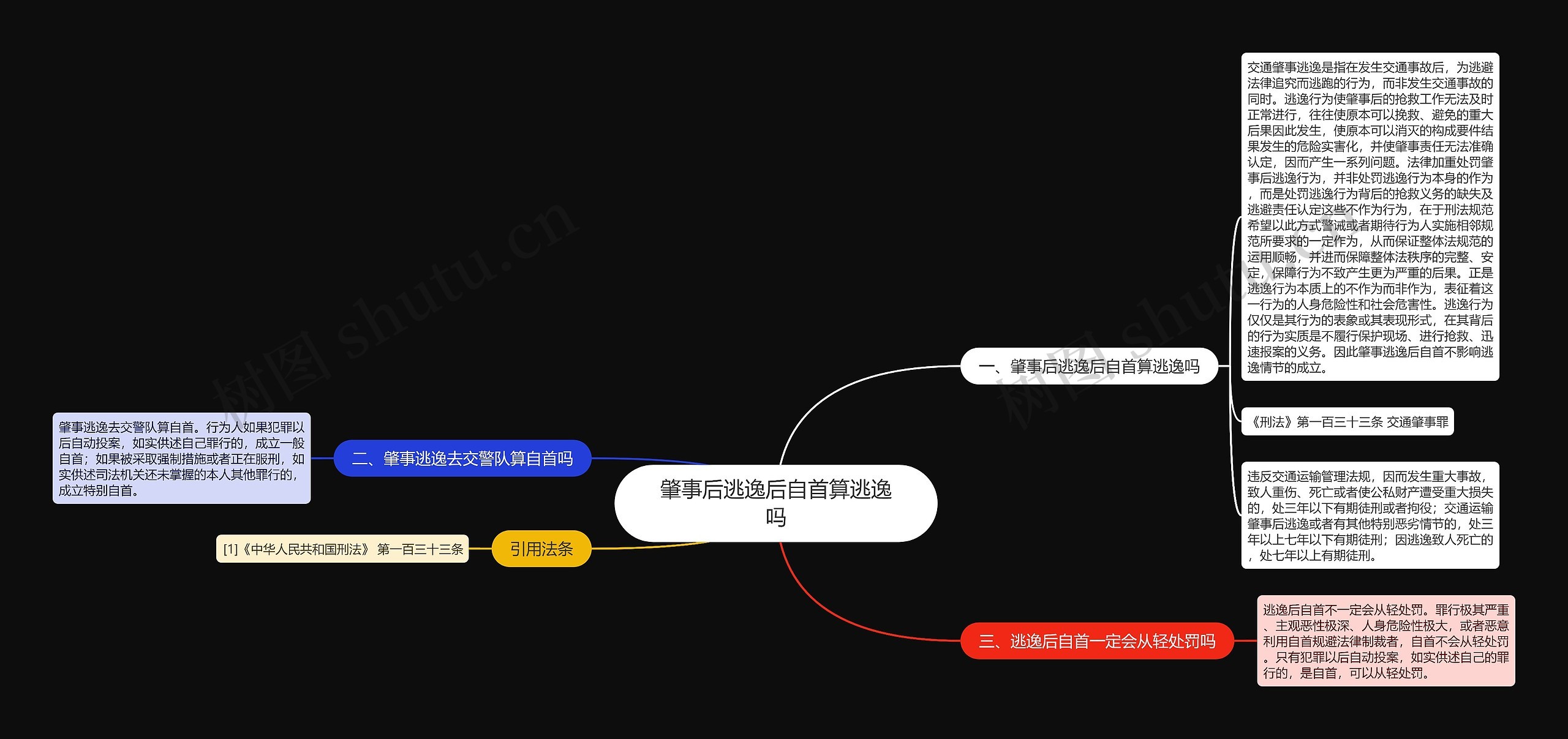 肇事后逃逸后自首算逃逸吗