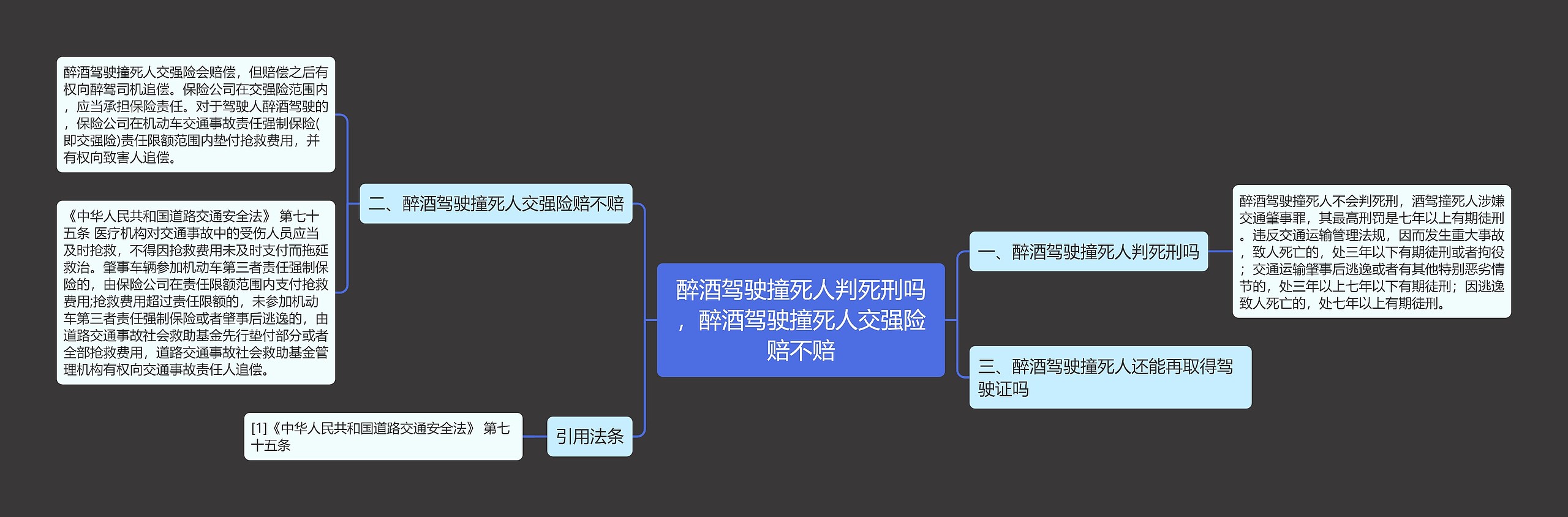 醉酒驾驶撞死人判死刑吗，醉酒驾驶撞死人交强险赔不赔